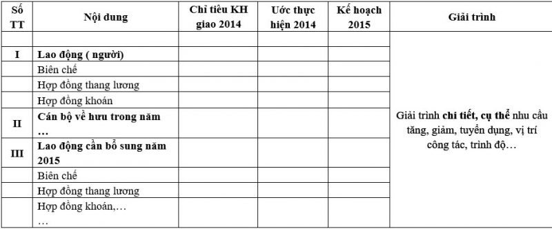 bản chất là gì