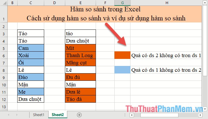 Hàm so sánh trong Excel