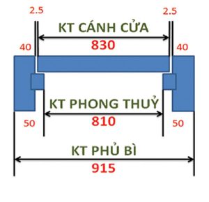 Những Kích Thước Cửa Sổ Tiêu Chuẩn Đẹp Theo Phong Thủy.