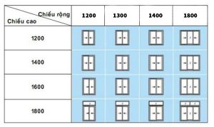 Những Kích Thước Cửa Sổ Tiêu Chuẩn Đẹp Theo Phong Thủy.