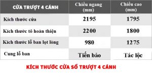 Những Kích Thước Cửa Sổ Tiêu Chuẩn Đẹp Theo Phong Thủy.
