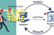 lead time là gì