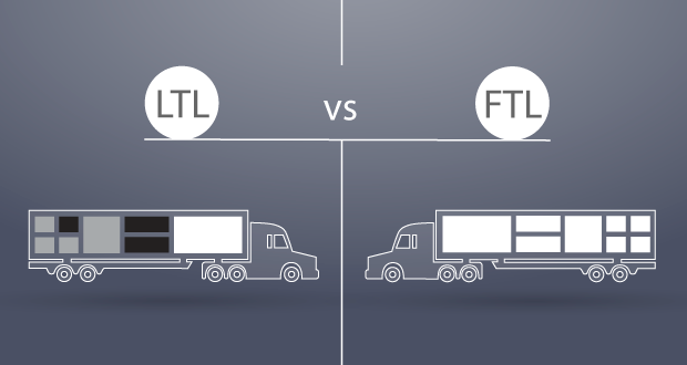 Đâu là điểm khác biệt giữa FTL và LTL? - VILAS