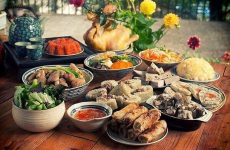 đối lưu là gì