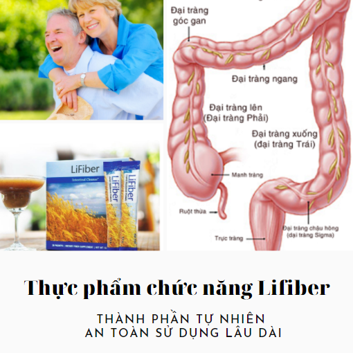 10 sản phẩm Unicity bán chạy nhất và 4 bộ sản phẩm chủ đạo của Unicty