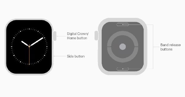 Hướng dẫn sử dụng Apple Watch cho người mới bắt đầu