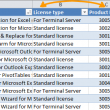 không di chuyển được phím mũi tên trong excel
