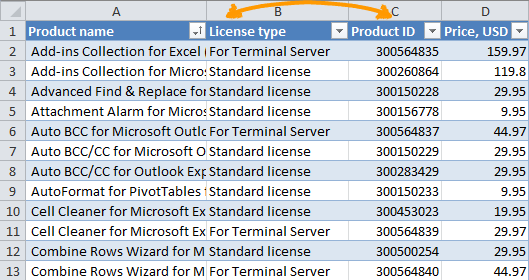 không di chuyển được phím mũi tên trong excel