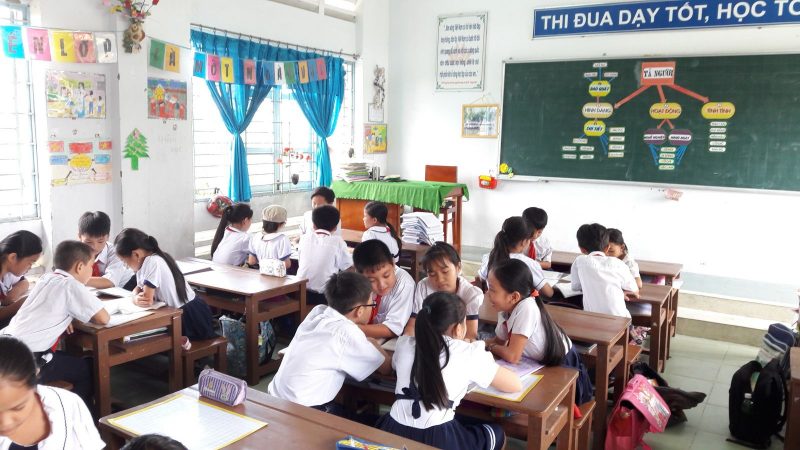 trực quan là gì