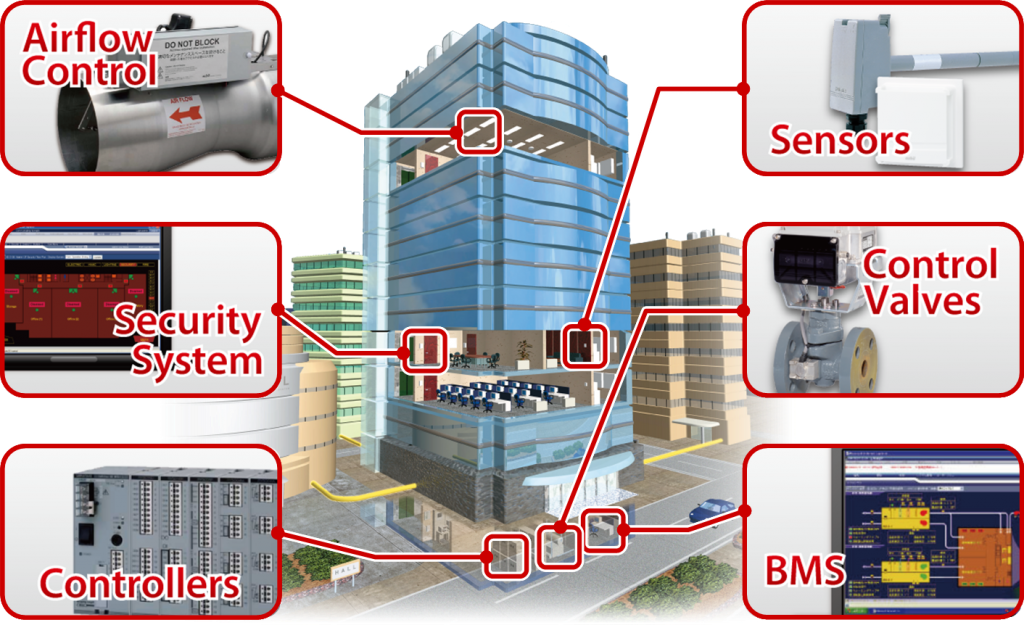 BMS là gì? Đôi nét về Hệ thống BMS ( Hệ thống quản lý toàn nhà) - Công ty Phát Triển Giải Pháp Công Nghệ Điện Tự Động Hóa