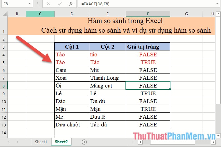 Hàm so sánh trong Excel