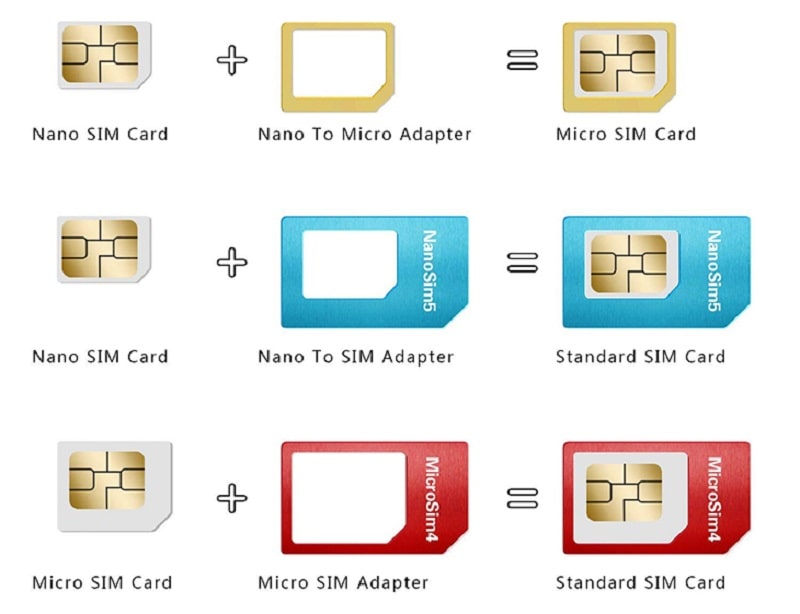 Hướng dẫn cách cắt sim nano đẹp và nhanh chóng nhất