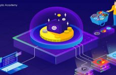 staking là gì