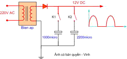 Tụ điện là gì ? Nguyên lý làm việc của tụ điện ra sao - Thế giới điện cơ
