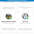 cách đổi tên nhóm trên facebook