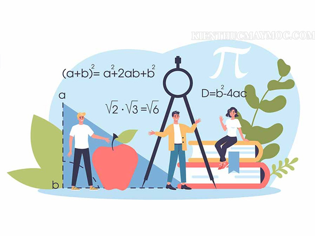 Số nguyên là gì? Khái niệm & các tập hợp số cơ bản khác