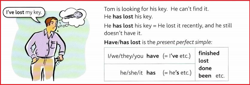 Cách Dùng Thì Hiện Tại Hoàn Thành (Present Perfect)