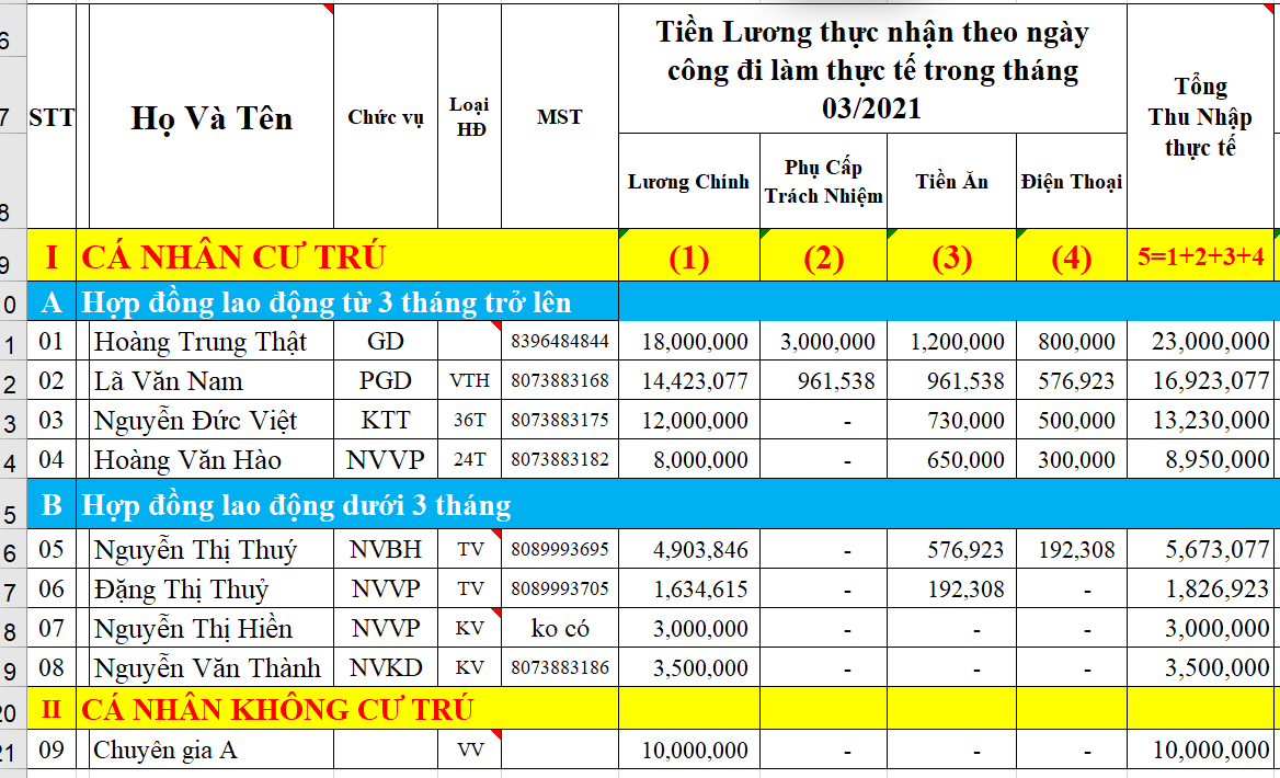 Mẫu bảng tính thuế TNCN 2021 trên File Excel (có công thức)