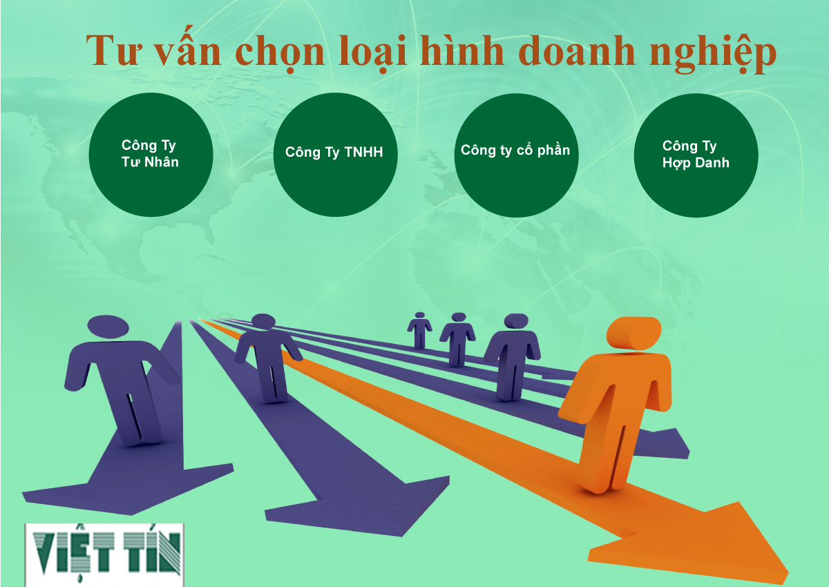 Như thế nào là trách nhiệm hữu hạn, trách nhiệm vô hạn?
