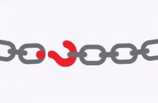 supply chain là gì