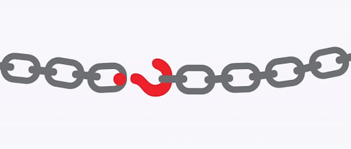 supply chain là gì