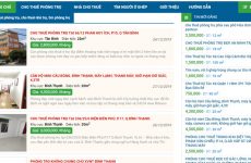 các trang web tìm nhà trọ uy tín