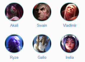 Anivia mạnh hơn
