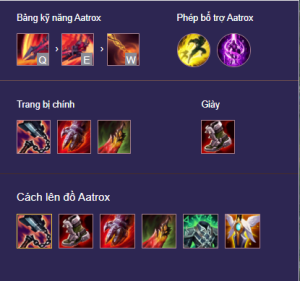 cách lên đồ aatrox