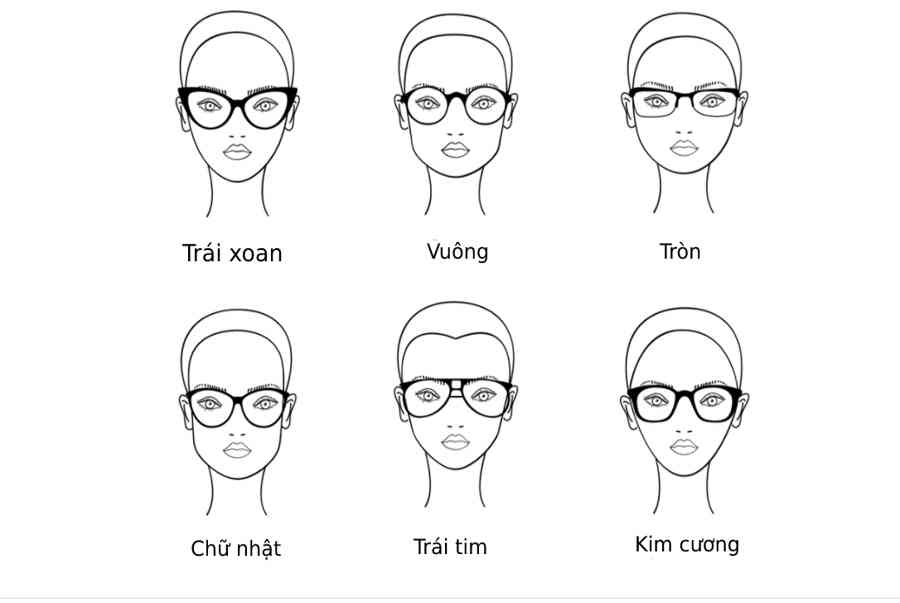 Đánh giá của khách hàng trên Shopee về kem chống nắng Elta MD UV Physical Broad-spectrum SPF 41 (Nguồn: BlogAnChoi) Đánh giá của khách hàng trên Shopee về kem chống nắng Elta MD UV Physical Broad-spectrum SPF 41 (Nguồn: BlogAnChoi)