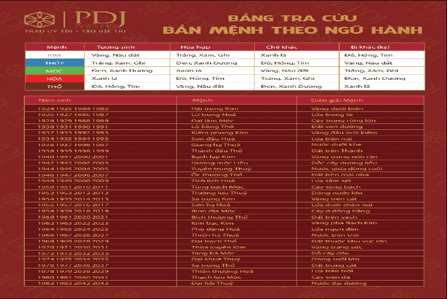 Date Maker là sắc be nude tiệp hoàn toàn với màu môi. (nguồn: Internet)