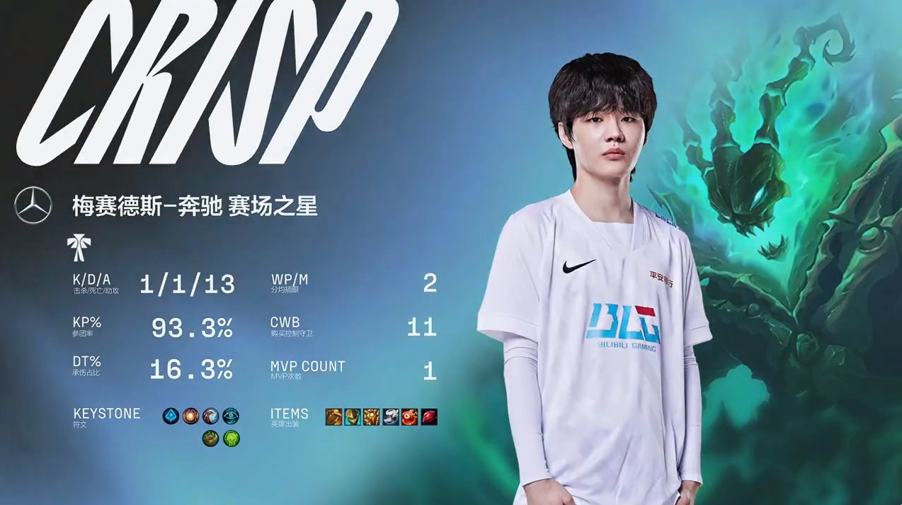 LPL Mùa Hè 2022