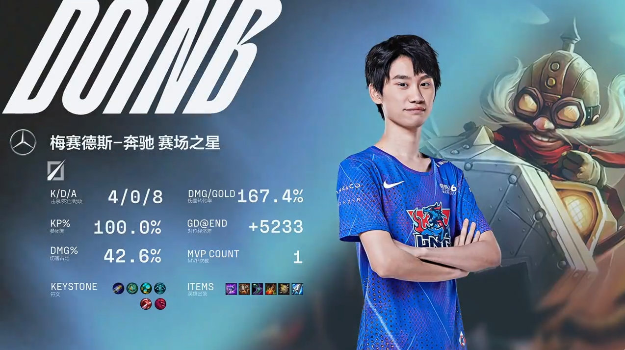 LPL Mùa Hè 2022