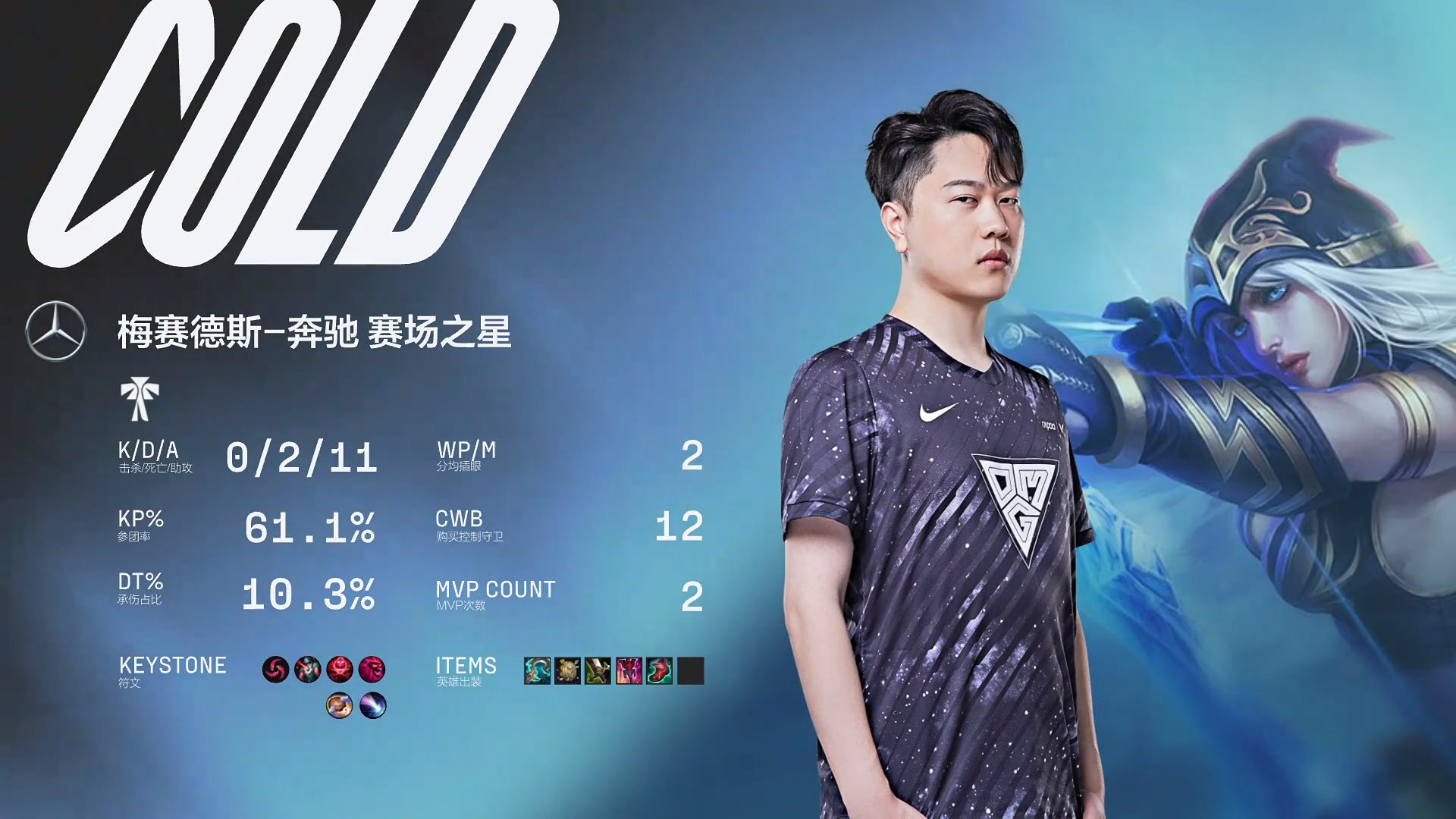 V5 bất ngờ nhận thất bại