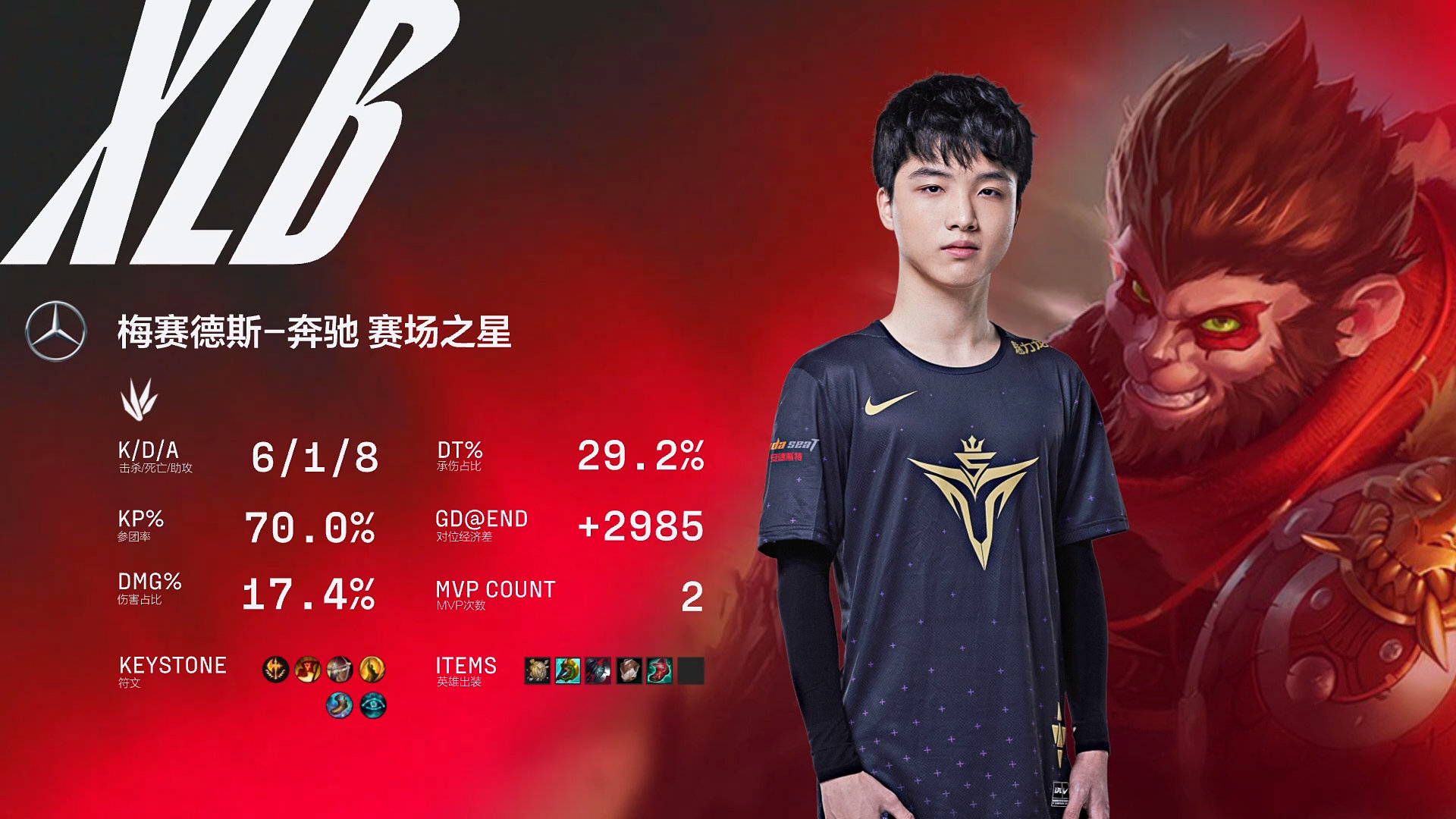 V5 bất ngờ nhận thất bại