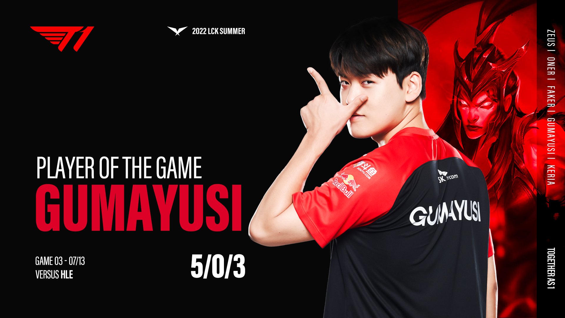 LCK Mùa Hè 2022