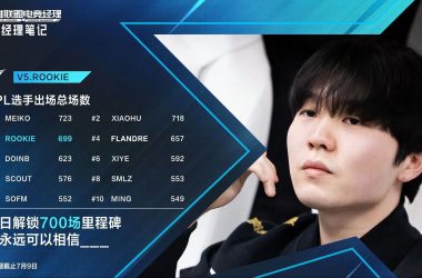 LPL Mùa Hè 2022