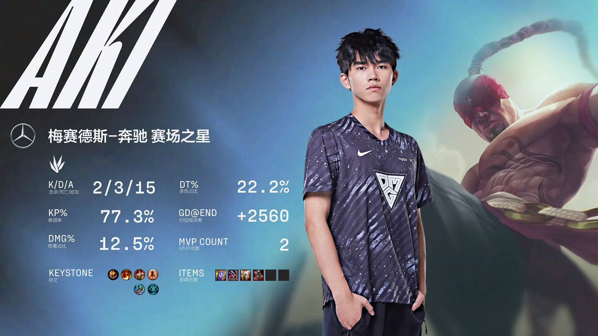 Kết quả LPL Mùa Hè 2022