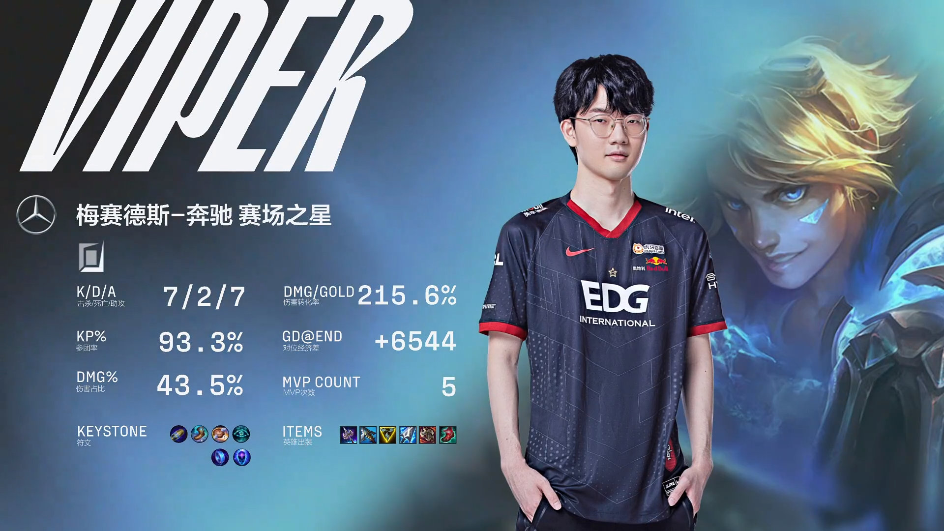 Kết quả LPL Mùa Hè 2022