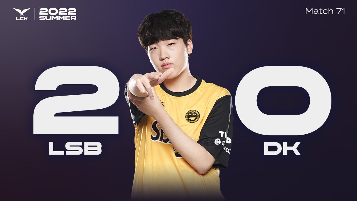LCK Mùa Hè 2022